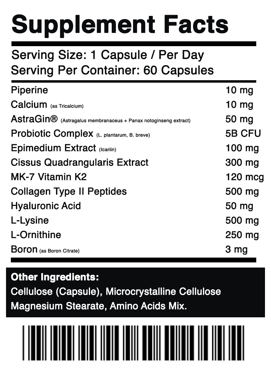 corheight Max-Plus Kit | BioAbsorb+™ Supplement Facts
